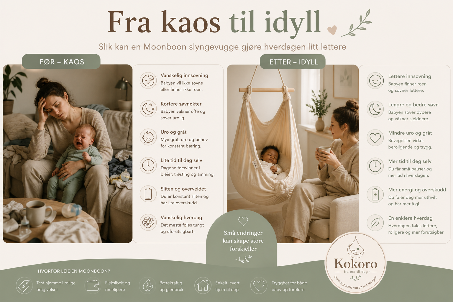 Fra kaos til idyll – slik kan en Moonboon gjøre småbarnshverdagen litt lettere